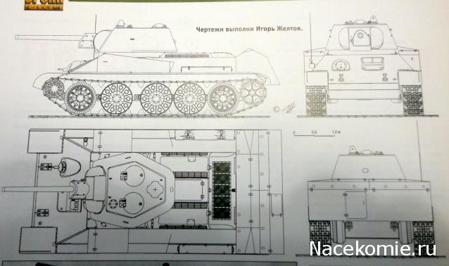 Танкодром (Общая Болталка танковых разделов)