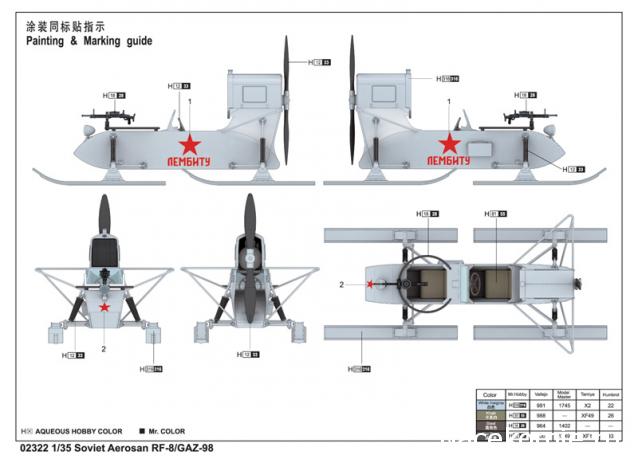 "Военные машины России",обсуждение будущей серии