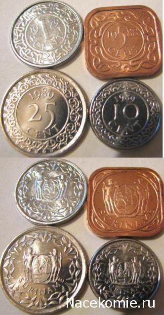 Коллекции пользователей. Нумизматика и бонистика