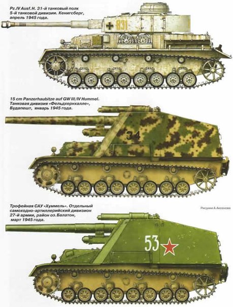 Танки Мира Коллекция - График выхода и обсуждение