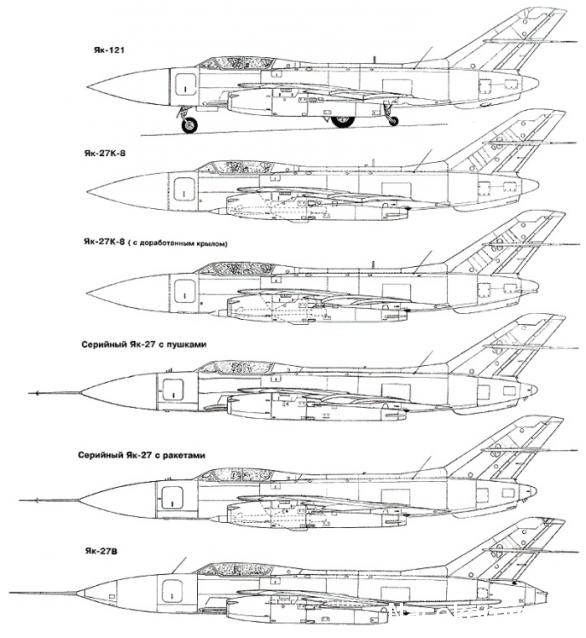 Легендарные Самолеты №100 Як-27