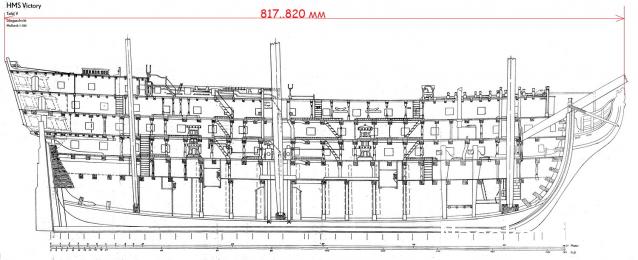 Корабль адмирала Нельсона «Виктори» - фотоотчет от  Vitos