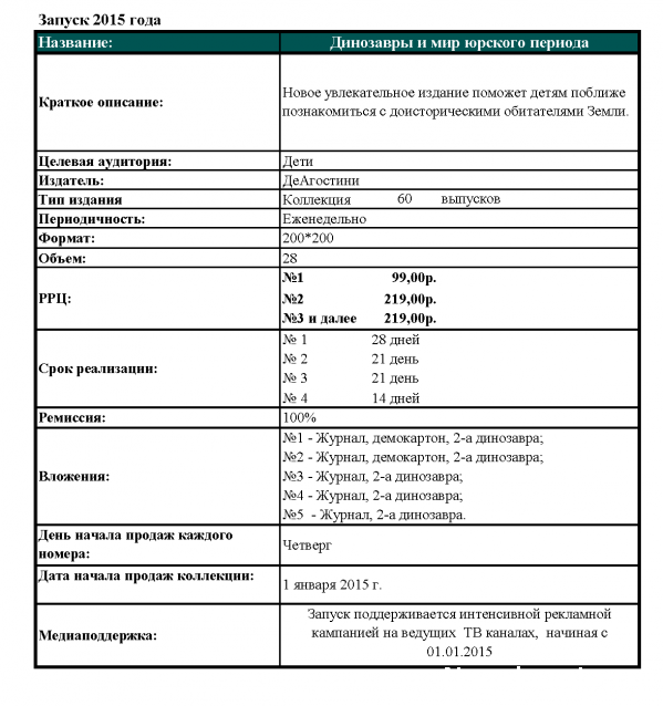 Тестовая серия