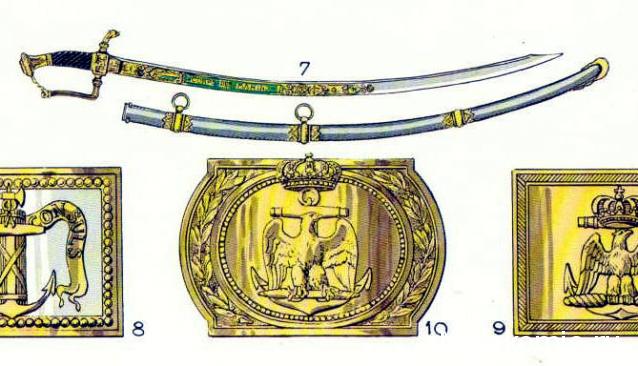 EК Castings. Наши работы.