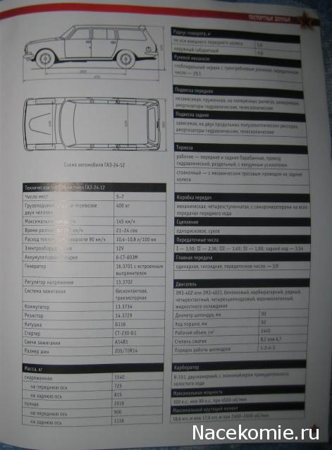 Автолегенды СССР - График выхода и обсуждение