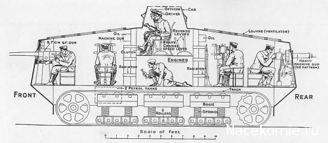 Танки Мира Коллекция - График выхода и обсуждение