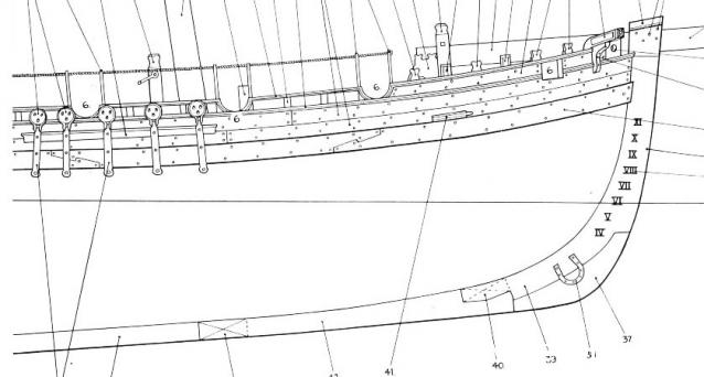 Cutter Alert 1777 1/48