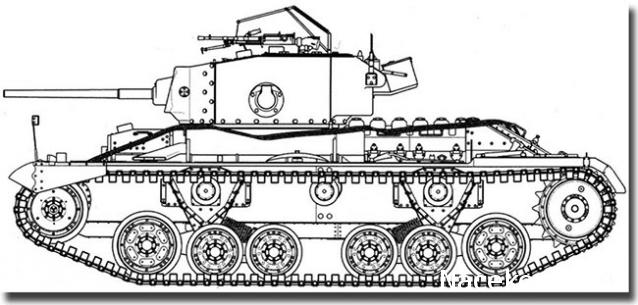 Русские танки №110 МКIII "Валентайн"