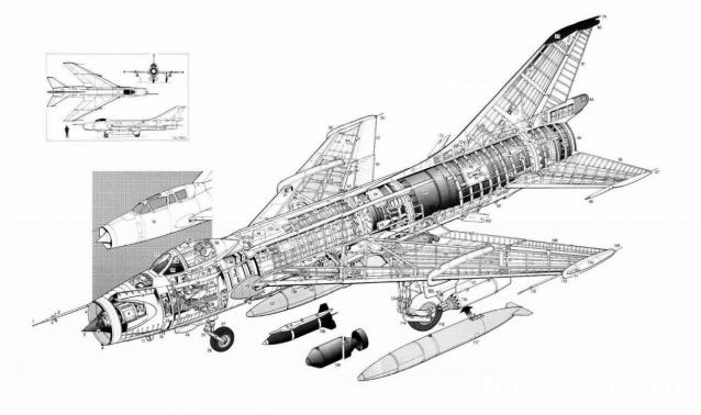 Разбор полетов. Беседы про авиацию.
