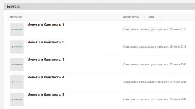 Монеты и Банкноты 2012 - График выхода и обсуждение