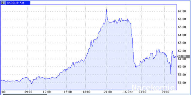 Танкодром (Общая Болталка танковых разделов)