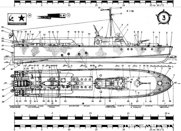 КОНКУРС "70 ЛЕТ ВЕЛИКОЙ ПОБЕДЫ"