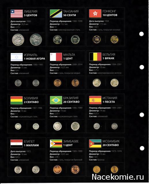 Монеты и купюры мира - График выхода и обсуждение