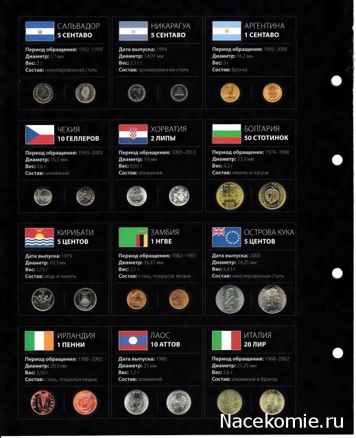 Монеты и купюры мира - График выхода и обсуждение