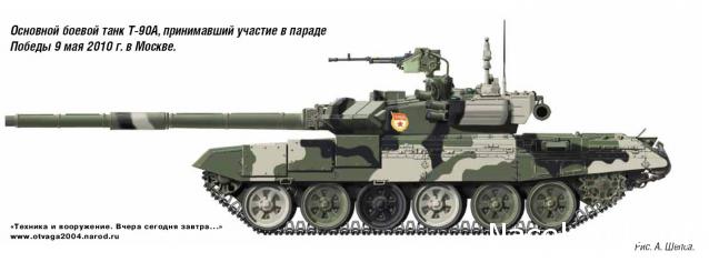 Фото наших коллекций бронетехники