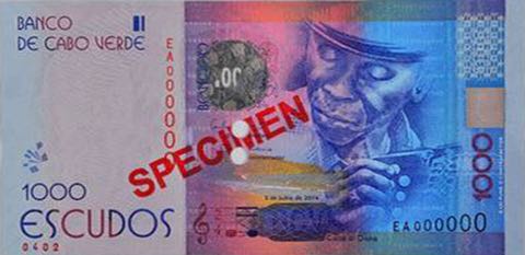 Иностранные монеты и банкноты