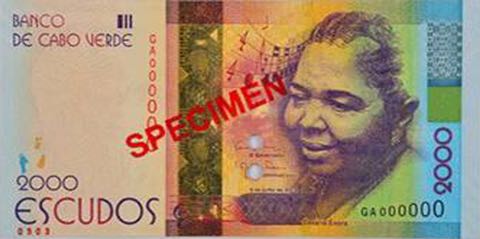 Иностранные монеты и банкноты