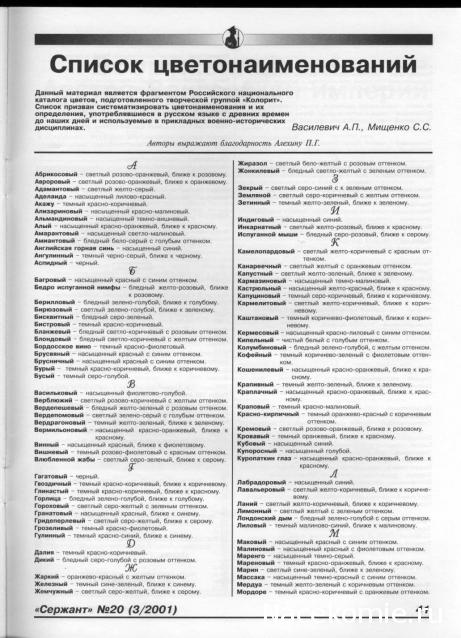 Покраска миниатюр