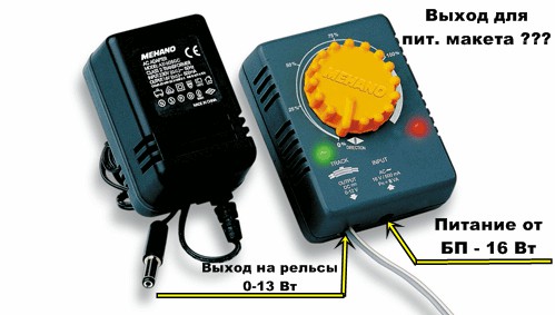 Железная Дорога в Миниатюре - Болталка