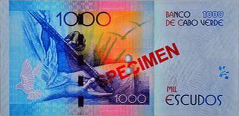 Иностранные монеты и банкноты