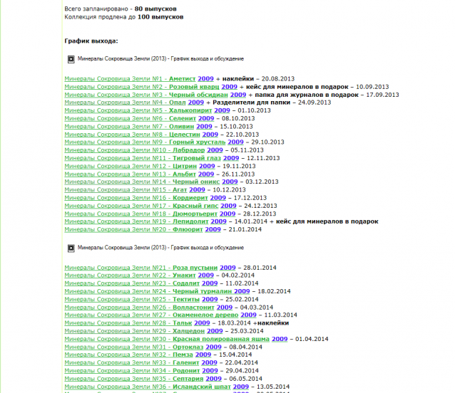 Минералы Сокровища Земли (2013) - График Выхода и обсуждение