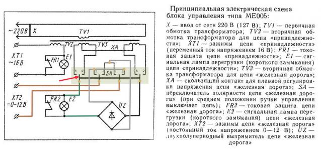 Железная Дорога в Миниатюре - Болталка