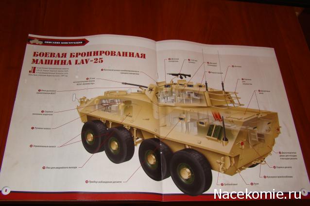 Боевые Машины Мира - График выхода и обсуждение