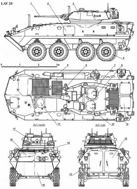 Боевые Машины Мира №24 - LAV-25 (Канада, 1983)