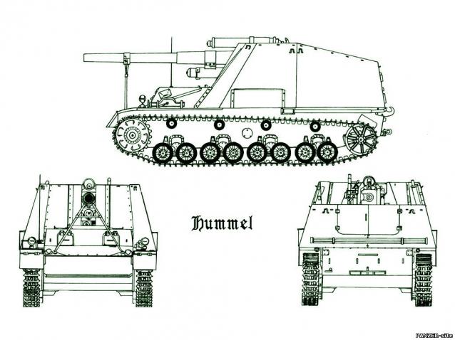 Танки Мира. Коллекция №7 Немецкая самоходная гаубица "HUMMEL"