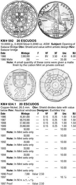 Монеты и банкноты №65 5 пенсов (Великобритания), 20 эскудо (Португалия)
