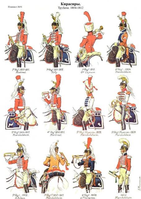 Вопросы к Павлу Алёхину