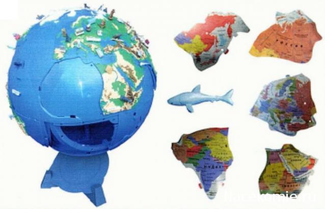 Чудо-глобус - Галерея выпусков