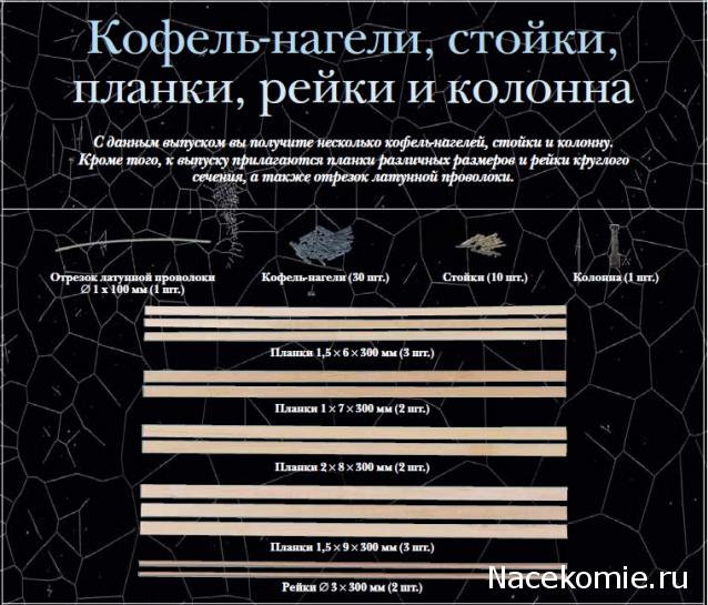 Двенадцать Апостолов - График выхода и обсуждение