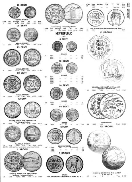 Монеты и купюры мира - График выхода и обсуждение