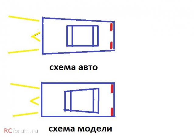 Автомобиль на Службе №65 ГАЗ-22Б Волга СМП
