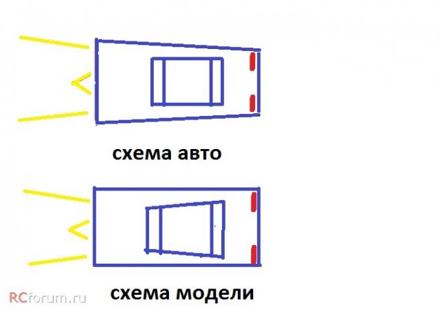 Автомобиль на Службе №65 ГАЗ-22Б Волга СМП