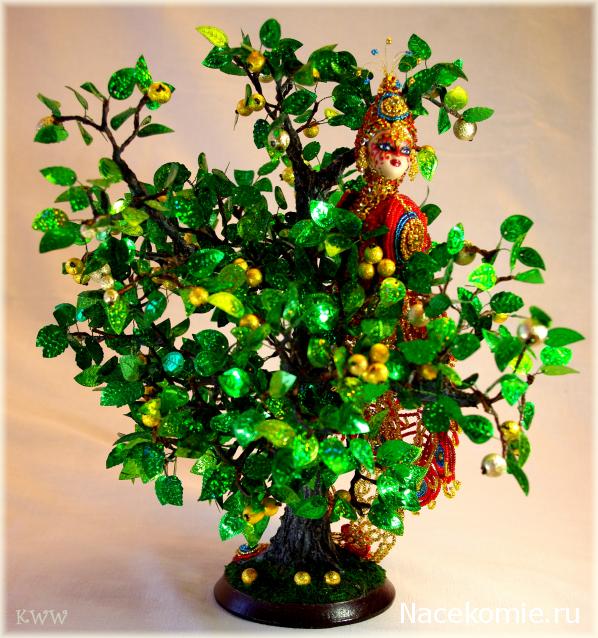 Куклы в народных костюмах – Галерея наших работ – ТОЛЬКО ФОТО