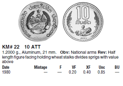 Монеты и купюры мира №105 1 пенни (Ирландия), 10 атов (Лаос), 20 лир (Италия)