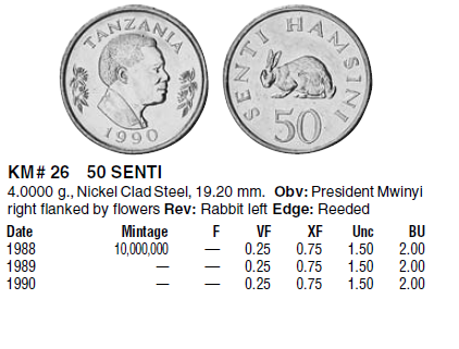Монеты и купюры мира №106 5 центов (Либерия), 50 сенти (Танзания), 10 центов (Гонконг)