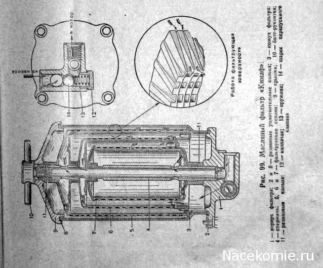Танк Т-34 - Сборка силового агрегата