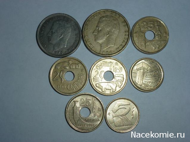 Коллекции пользователей. Нумизматика и бонистика