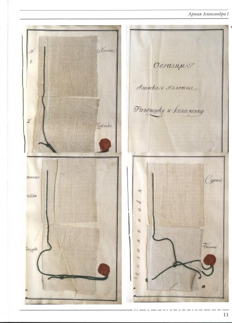 Покраска миниатюр