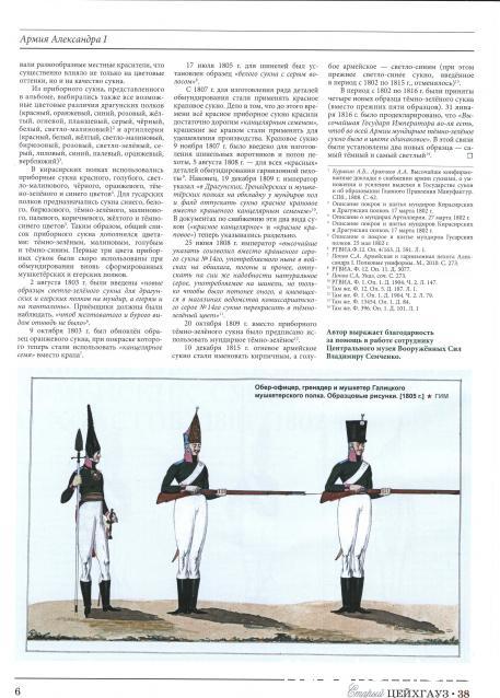 Покраска миниатюр