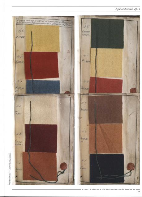 Покраска миниатюр