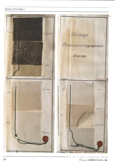 Покраска миниатюр