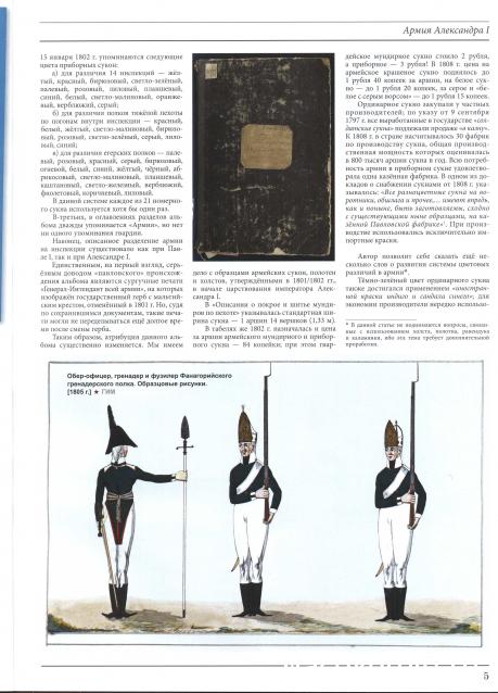 Покраска миниатюр