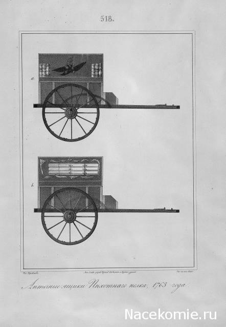 Обоз 1812 года