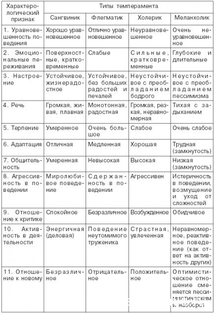 Энциклопедия Таро №28 – Таро Гармония (первая половина) + Золотая карта Сила