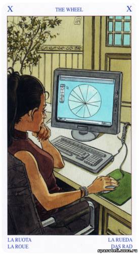 Игра "Хорошие новости"