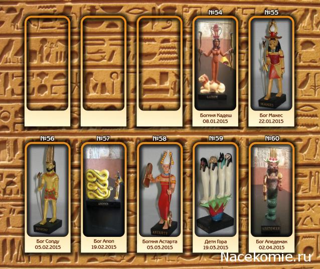 Тайны Богов Египта - График Выхода и обсуждение